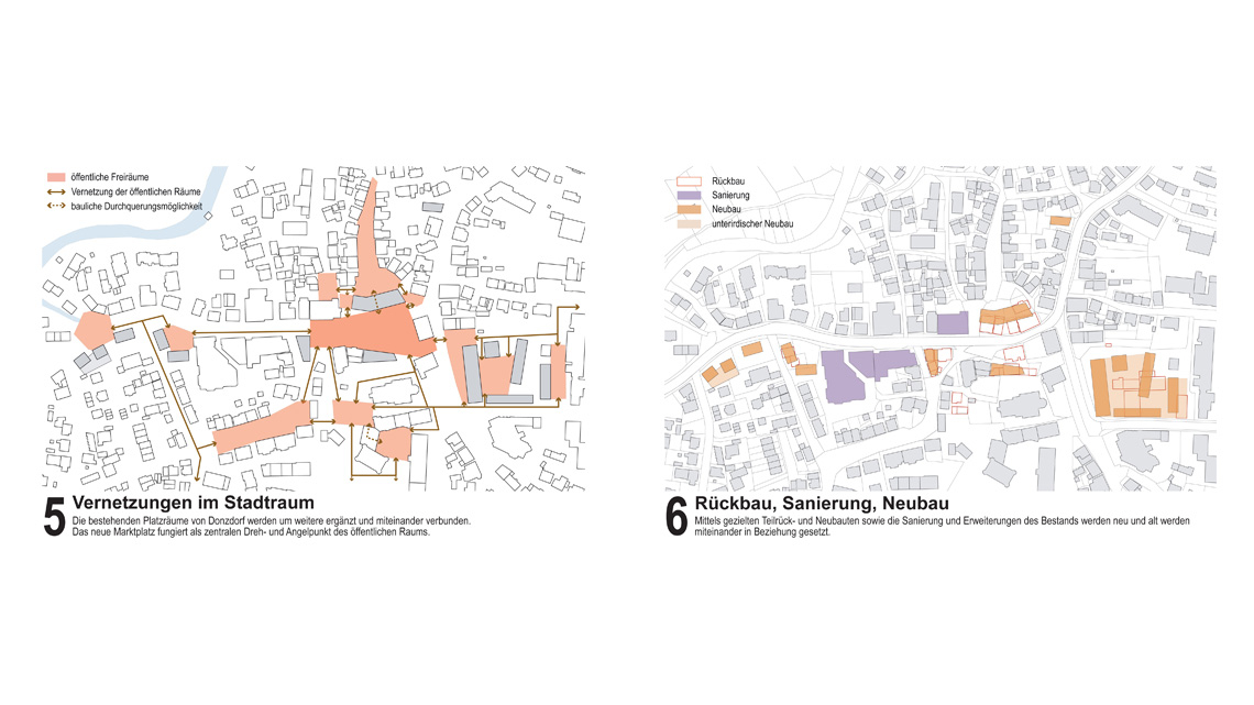 Neuordnung Stadtmitte Donzdorf